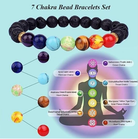 Seven Chakra Black Lava Stone Bracelet – Multicolor and Certified